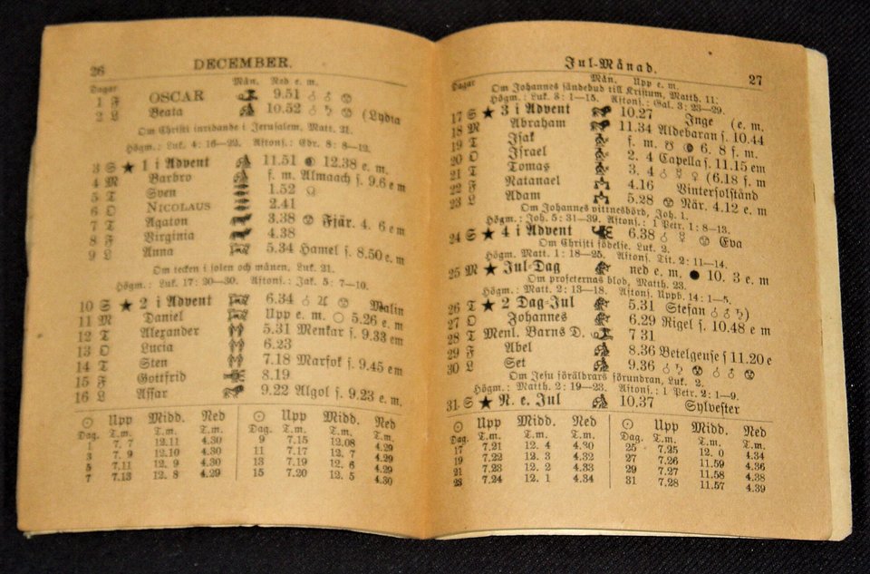 Swedish Almanac, 1905